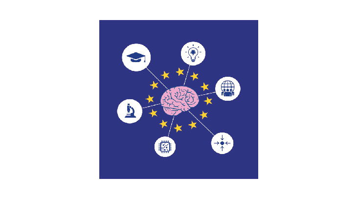 European University for Brain and Technology logo